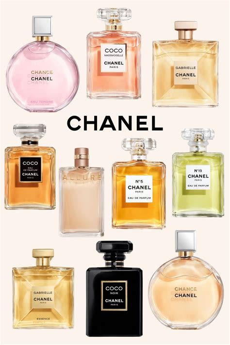 best chanel perfume for ladies|most popular chanel women's perfume.